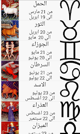 شخصيتك من الأبراج poster 2