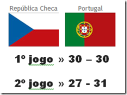rep.checa-portugal