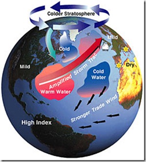scmitt_colder_n_19470