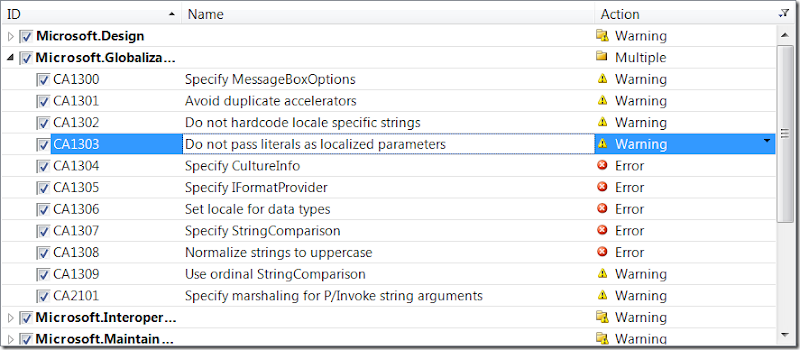 Visual Studio Code Analysis Settings - changing warnings to errors