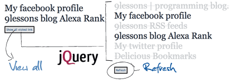 Using jQuery Visited Plug-In