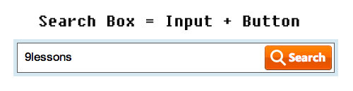 Database Searching Techniques with SQL