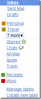 برچسب های پنهان