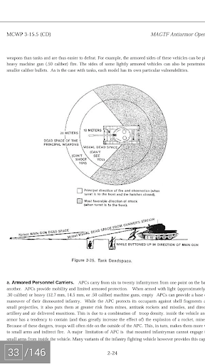 USMC Antiarmor Operations