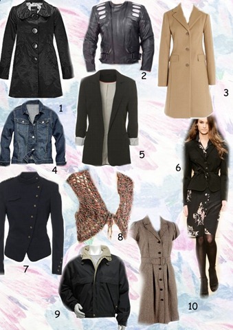 [Types of winter jackets[11].jpg]