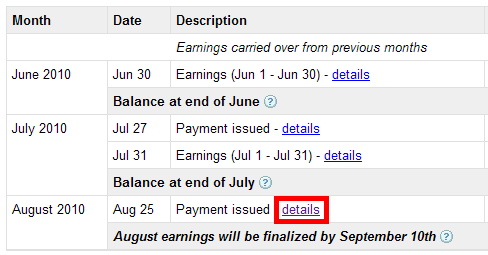 pembayaran Google Adsense