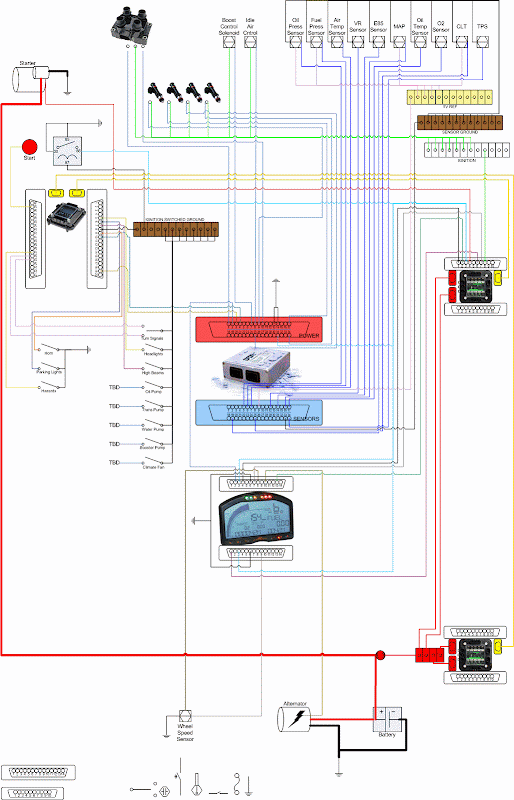X-Post: ISIS Intelligent Multiplex Systems (race car wiring alternative ...