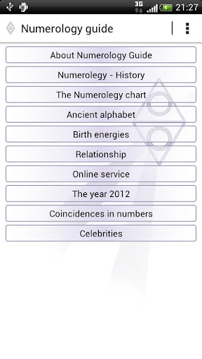 Numerology Guide