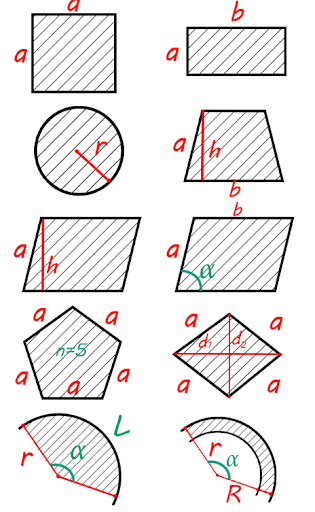 区域数字