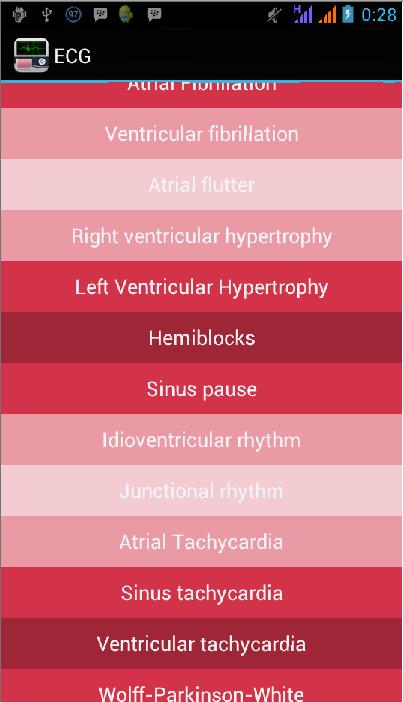 Ecg Interpretation Screen 3
