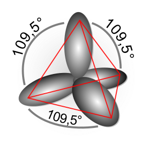 Tetraedro del carbono