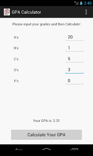 GPA Calculator Made Easy