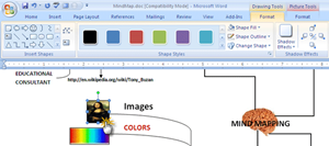 Tips To Build Mind Maps In Word