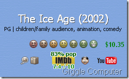 Coollection - Rating, vote, trailer