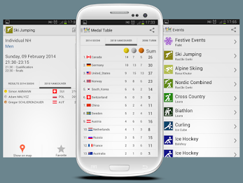 2014 Sochi Winter Games poster 9