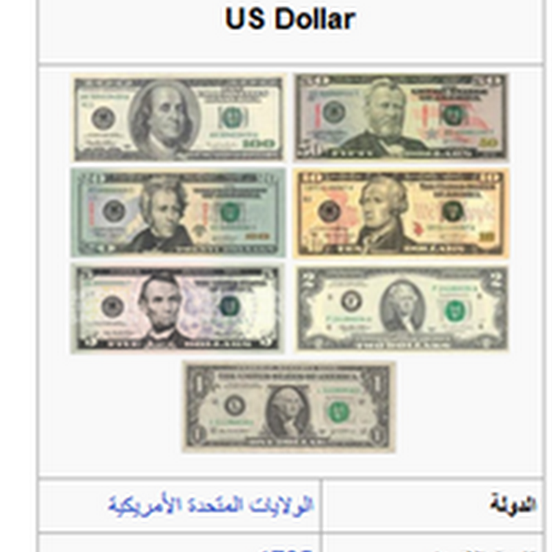 الدولار الأمريكي