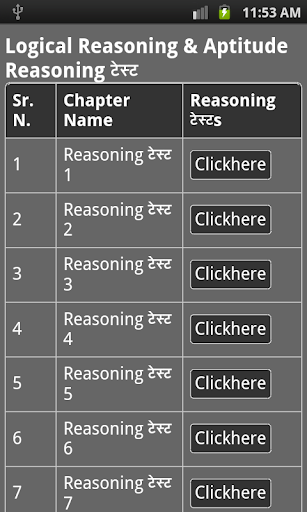 logical reasoning in hindi