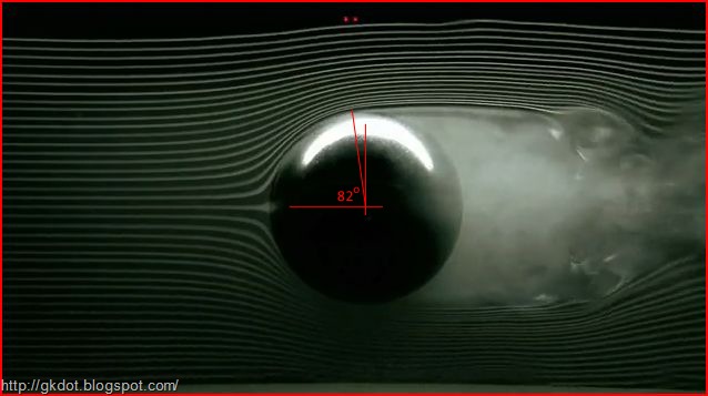 [Flowpastsphere_4.jpg]