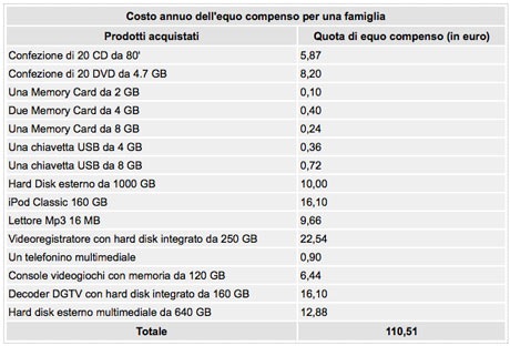 [1263572960_tab[3].jpg]