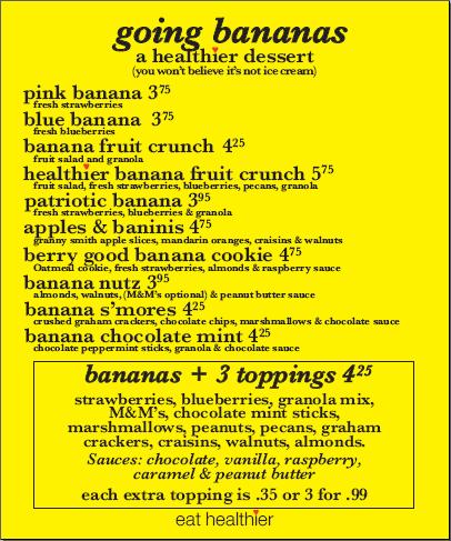 proofreading symbols chart