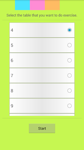 Multiplication Table