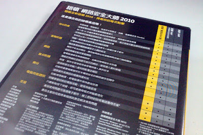 [Soft] 諾頓網路安全大師2010使用心得分享！ - 阿祥的網路筆記本