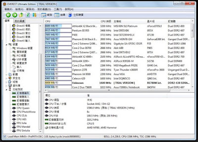 [NB] Lenovo ThinkPad X100e效能實測篇！ - 阿祥的網路筆記本