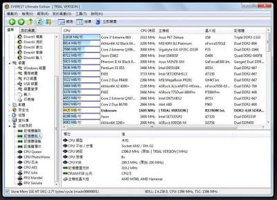 [NB] Lenovo ThinkPad X100e效能實測篇！ - 阿祥的網路筆記本