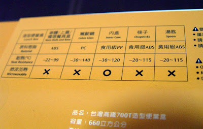 [HSR]台灣高鐵T700型車頭造型便當盒開箱分享！ - 阿祥的網路筆記本