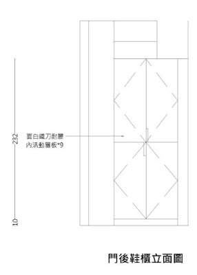 [Life] 裝潢實戰甘苦談 & 第一天施工記錄！ - 阿祥的網路筆記本