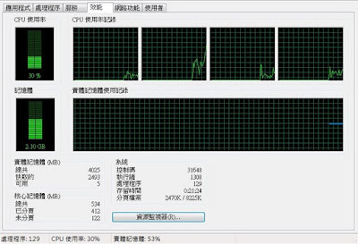 [NB]重裝旗艦級NB：Lenovo W700ds性能小測試篇！ - 阿祥的網路筆記本