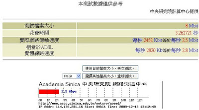 [實測] 全球一動 4G WiMAX新竹實測分享！ - 阿祥的網路筆記本