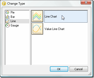 DatabaseSpy SQL Chart Tool Change Type dialog