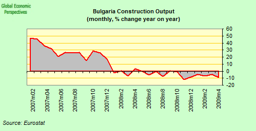 [bulgaria_construction[4].png]