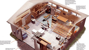 Planos De Prateleiras De Marcenaria