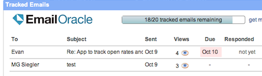 emailoracle-tracked