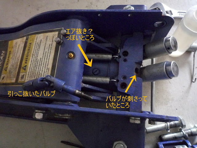 ジャッキの整備 Hrdworld