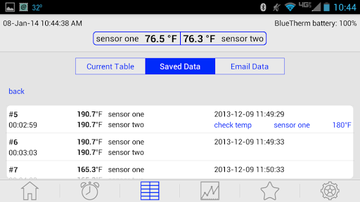 【免費工具App】BlueTherm Pro-APP點子