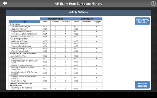 免費下載教育APP|AP Exam Prep Euro History LITE app開箱文|APP開箱王