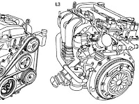 Mazda 3 Engine Parts Diagram