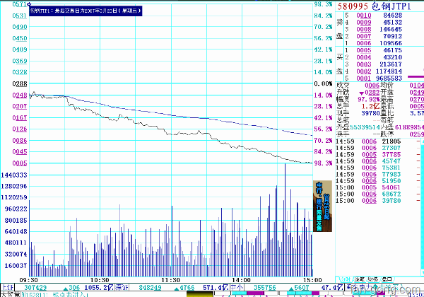 [200708231730550417[2].gif]