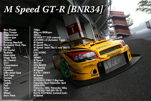 bnr34_main.jpg