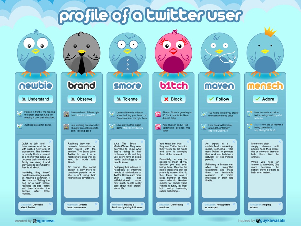[twitter-users-profile1[8].jpg]