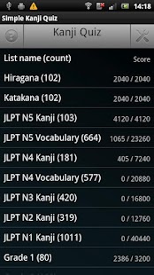 Simple Kanji Quiz JLPT N5-N1