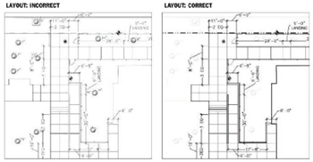 layout correct and incorrect