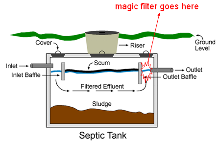[septic[13].png]