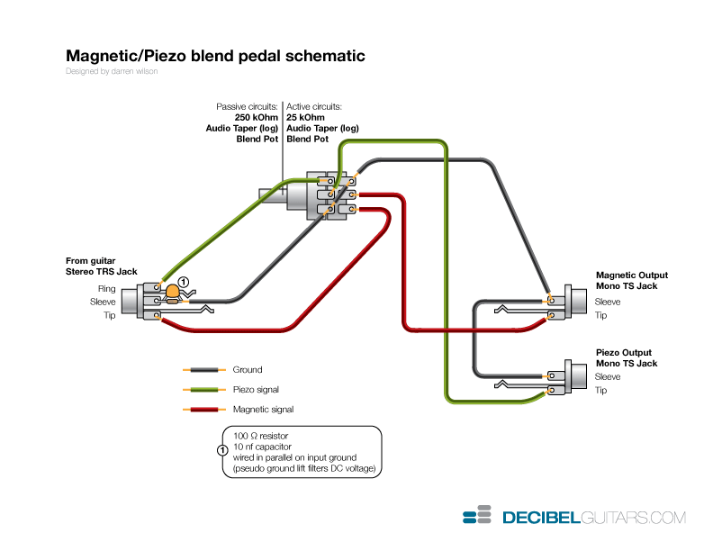 Ernie Ball Volume Pedal Wiring Diagram Wiring Diagram