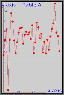 download information