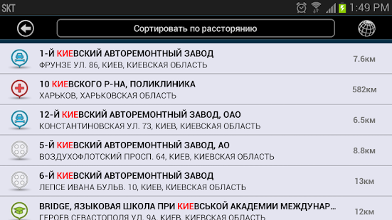 E2M Карт Бланш Украина: GPS Screenshot