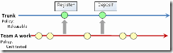 clip_image007